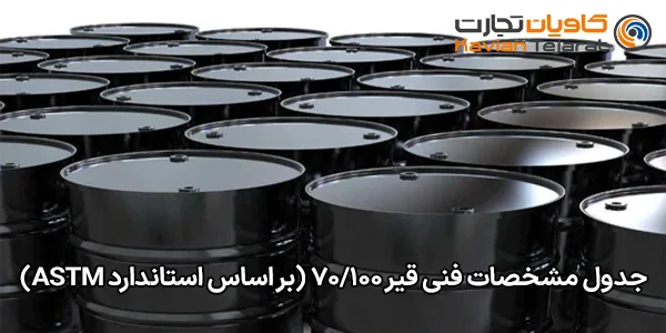 جدول مشخصات فنی قیر ۷۰/۱۰۰ (بر اساس استاندارد ASTM)